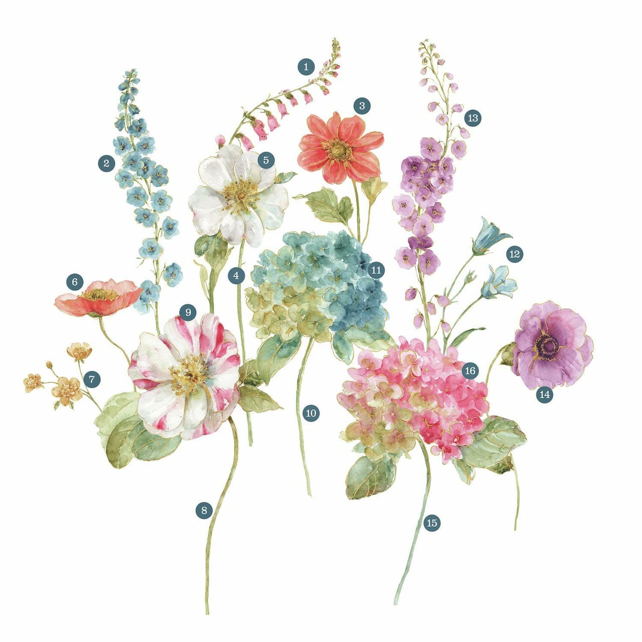 RoomMates Lisa Audit Garden Flowers Giant Decals